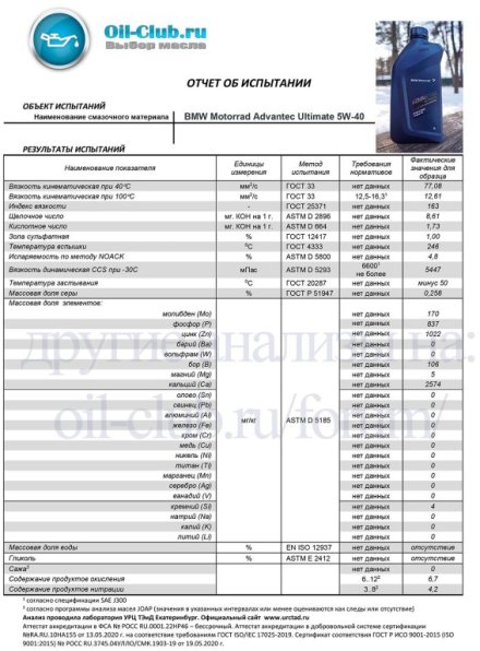 881216198_BMWMotorradAdvantecUltimate5W-40(VOABASE).jpg.12c9f87edd64acf38e0fcb97015de3c9.jpg