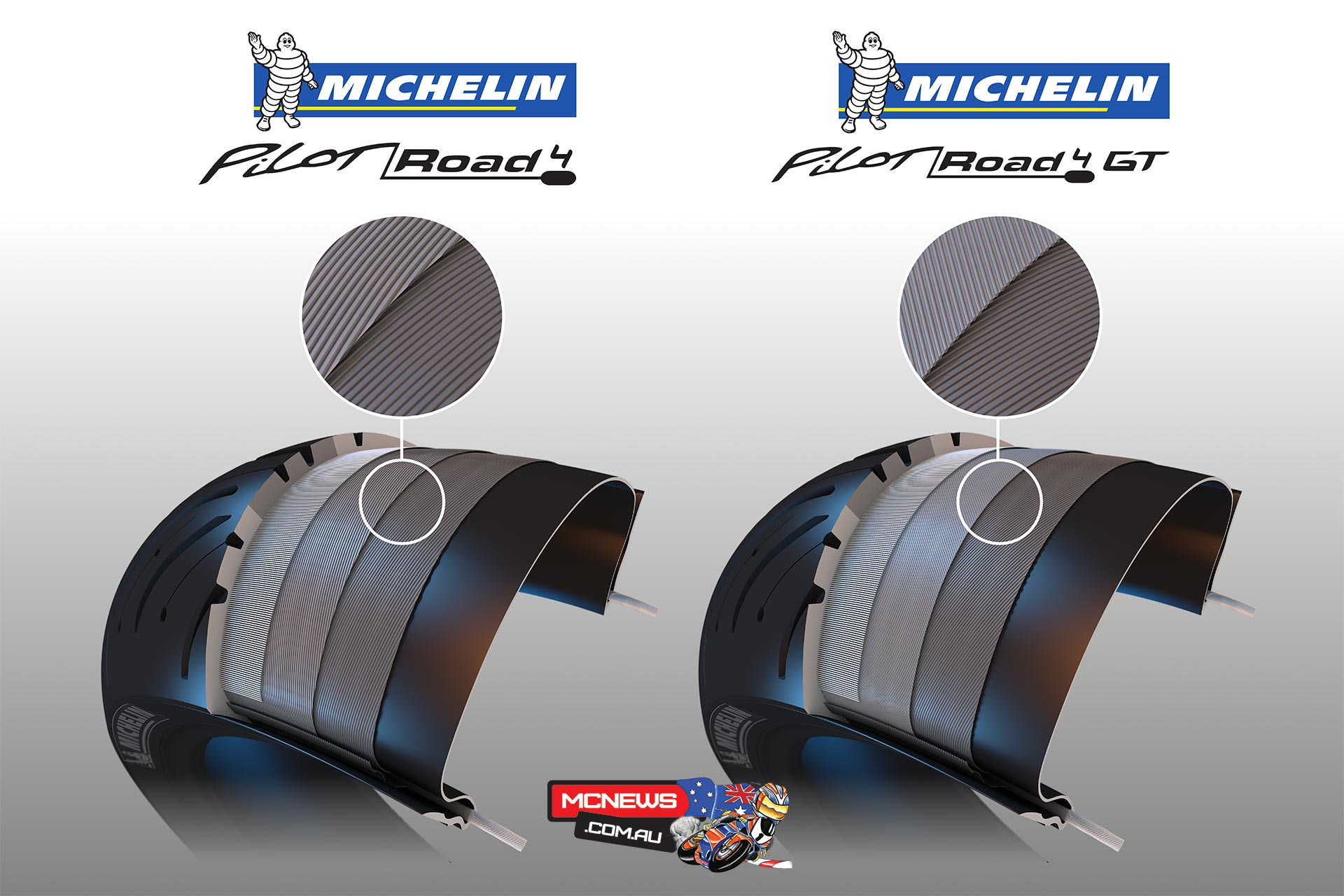 Michelin-Pilot-Road-4_Diagram1.jpg