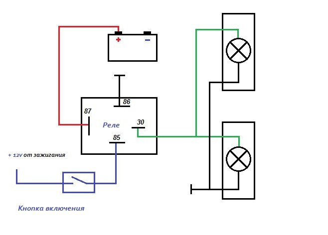 ПТФ в заводскую проводку ВАЗ можно ли? - ChipTuner Forum